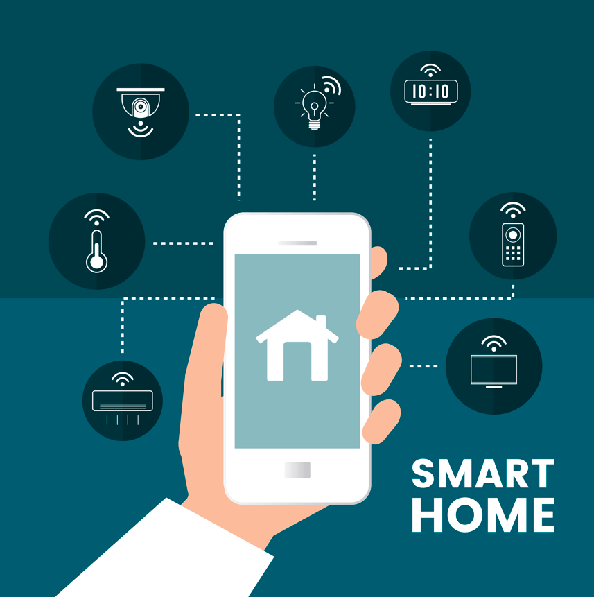 Cette image illustre une maison connectée (smart home) contrôlée via un smartphone, permettant de gérer à distance la sécurité, l’éclairage, le chauffage, la climatisation et les appareils électroniques c'est le système de domotique
